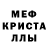 Метадон мёд Nahuel Albornoz